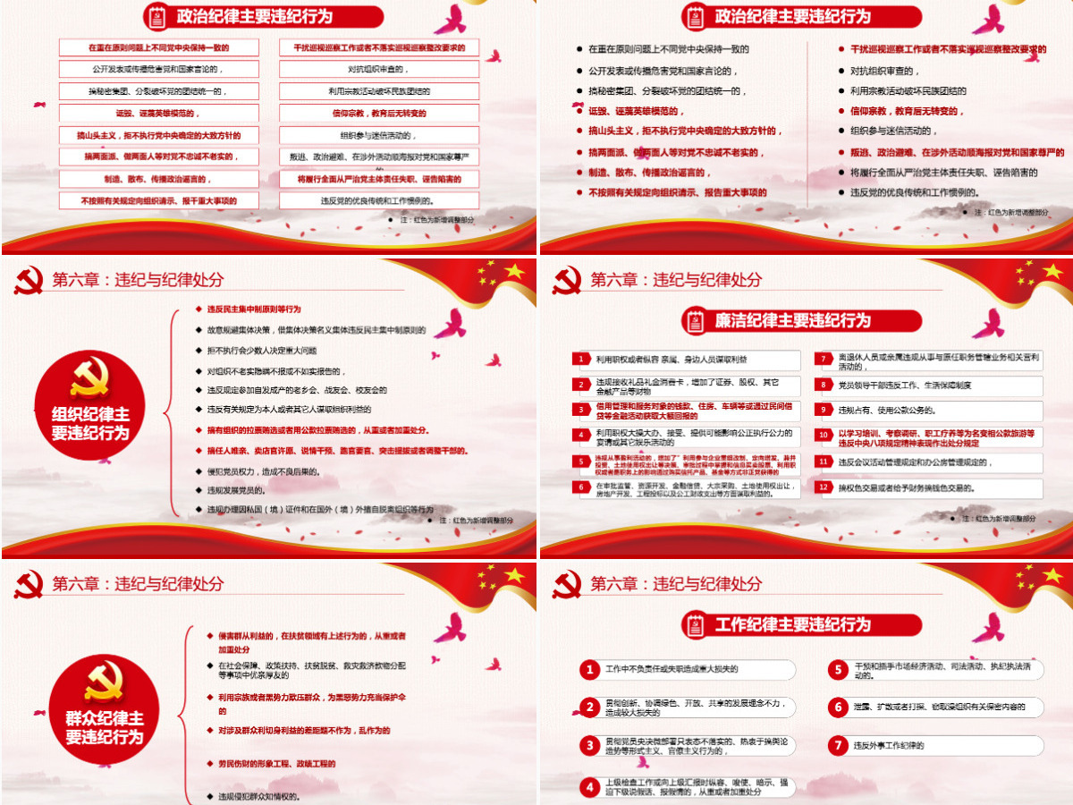 红色党政中国共产党纪律处分条例党课党员学习解读宣传党课党建ppt模板