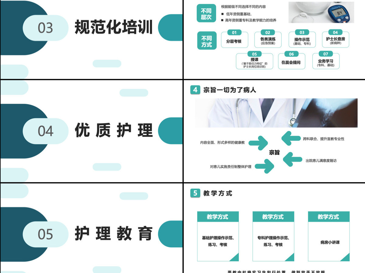 简约创意护士长述职报告工作汇报课件模板PPT模板 简约创意护士长述职报告工作汇报课件模板PPT模板
