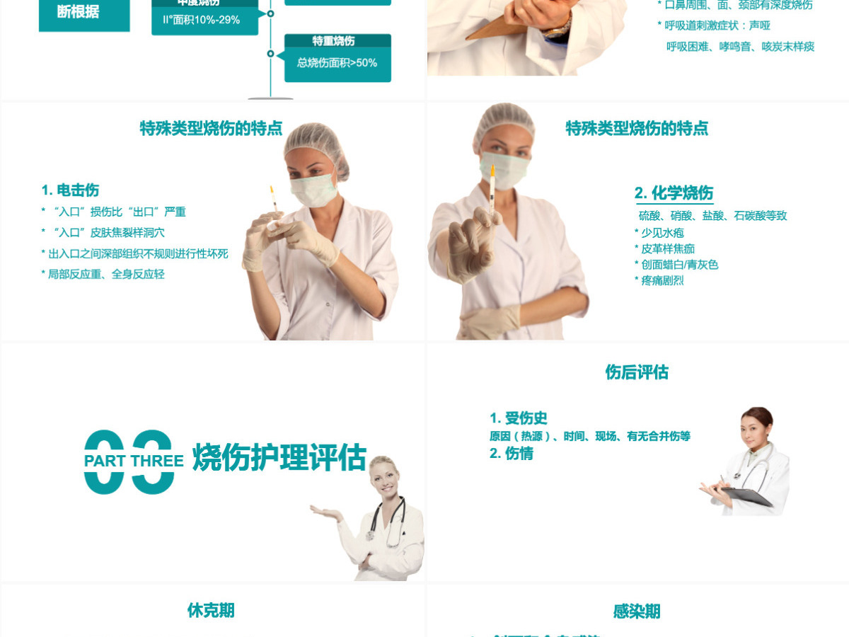烧伤病人的护理烧伤护理PPT 烧伤病人的护理烧伤护理PPT