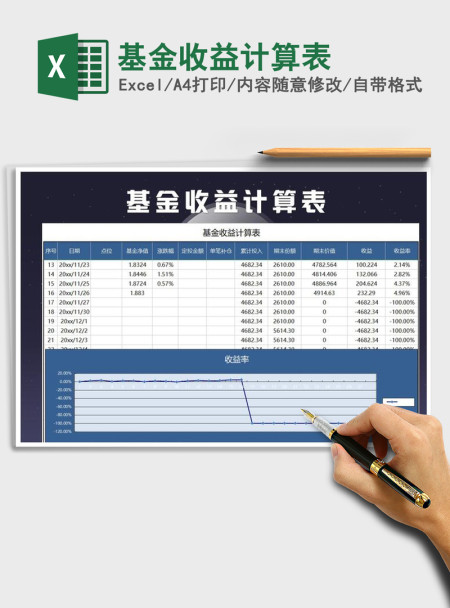2021年基金收益计算表