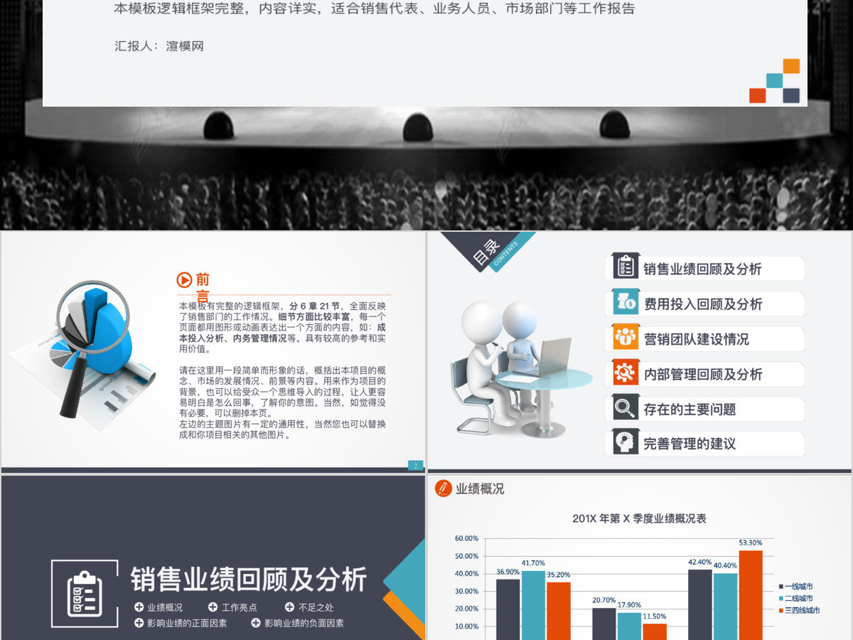 营销工作报告业务销售代表市场部总结汇报PPT