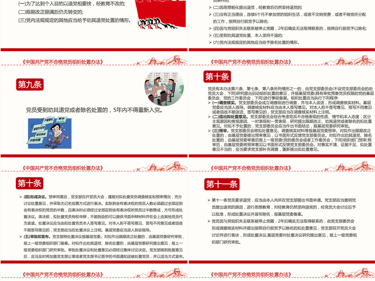 深入学习《中国共产党不合格党员组织处置办法》PPT课件-含讲稿 深入学习《中国共产党不合格党员组织处置办法》PPT课件-含讲稿