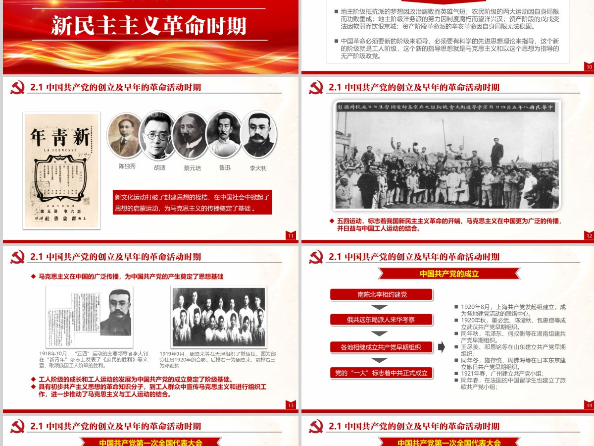 中国共产党党史PPT-含讲稿