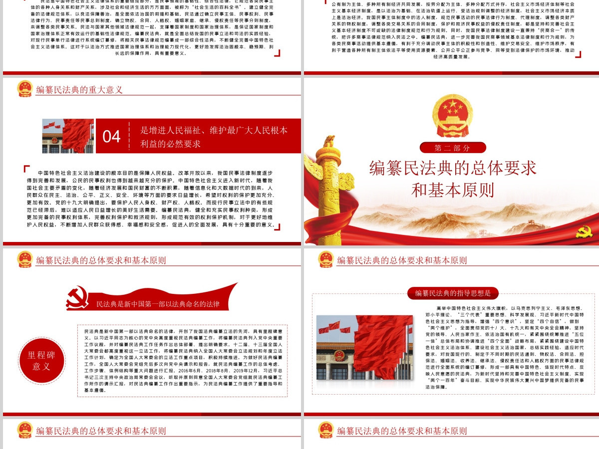 中华人民共和国民法典草案解读党课PPT 中华人民共和国民法典草案解读党课PPT