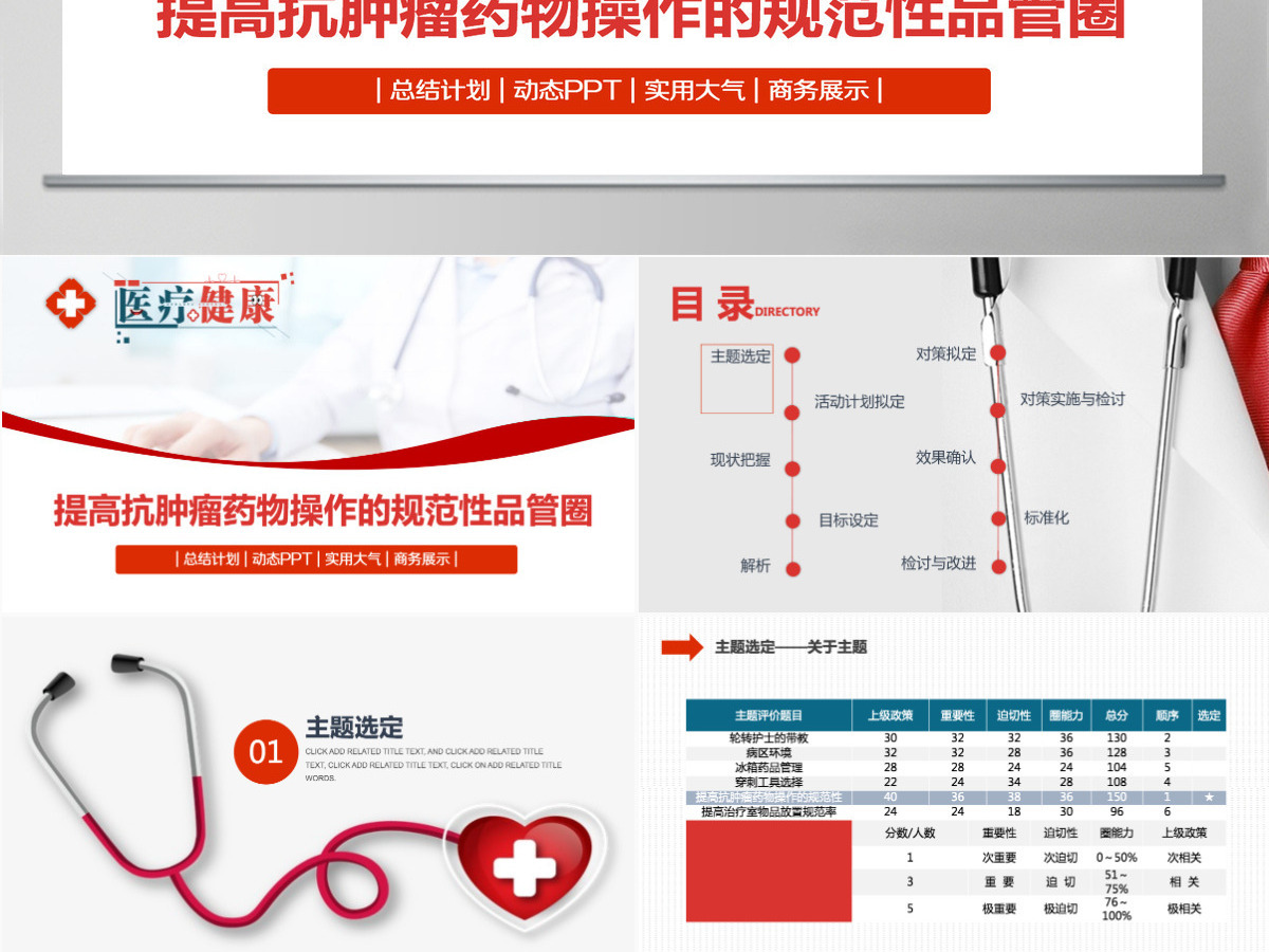 2022提高抗肿瘤药物操作的规范性品管圈实用大气总结计划专用PPT 2022提高抗肿瘤药物操作的规范性品管圈实用大气总结计划专用PPT
