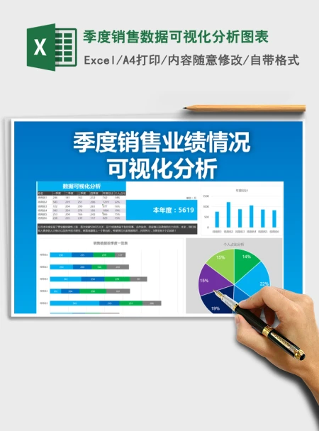 2021年季度销售数据可视化分析图表 2021年季度销售数据可视化分析图表