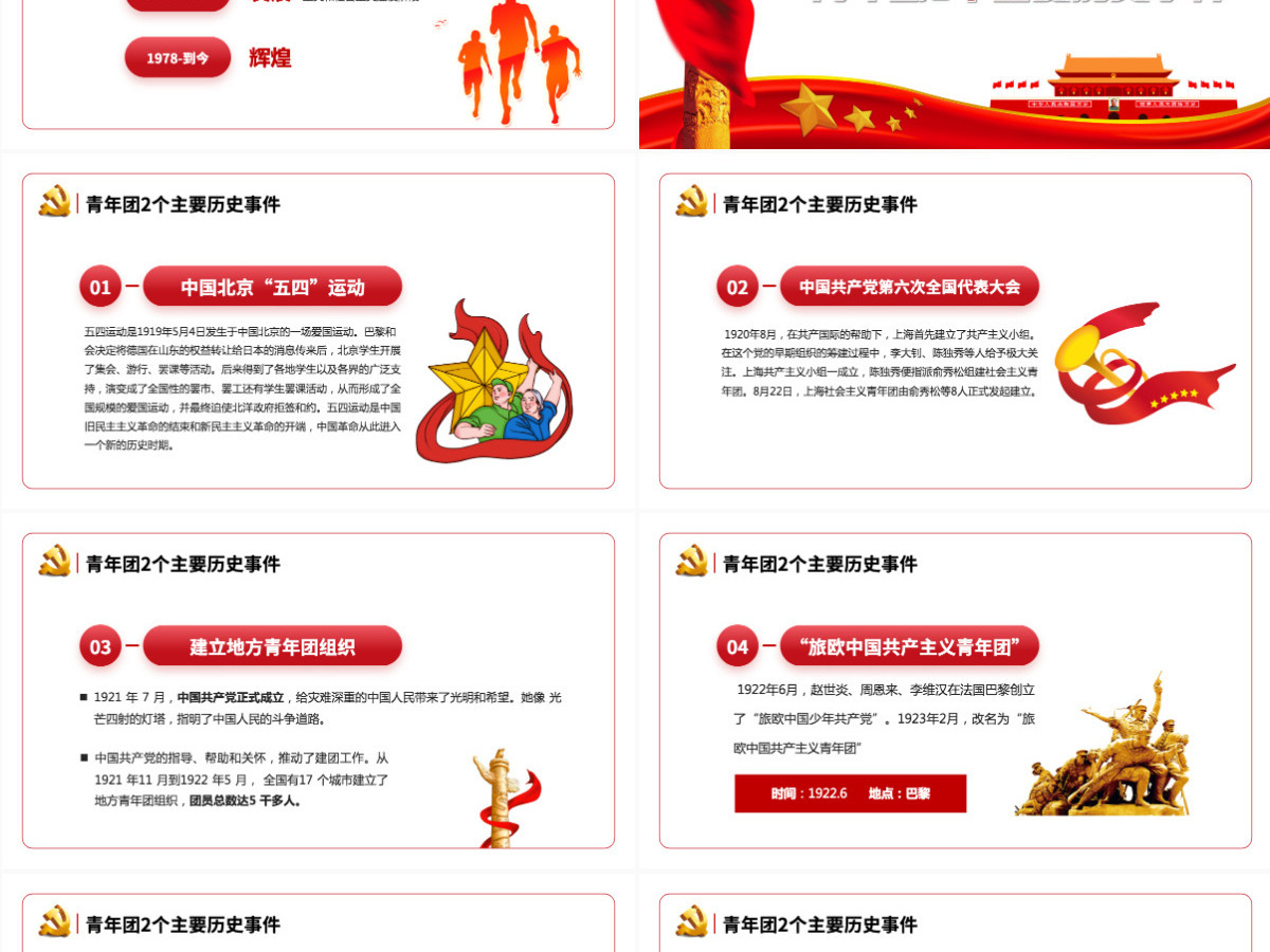 中国共青团发展历程红色党政风2022年建团100周年团史知识专题辅导课件模板PPT