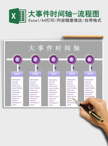 2021年大事件时间轴-流程图 2021年大事件时间轴-流程图