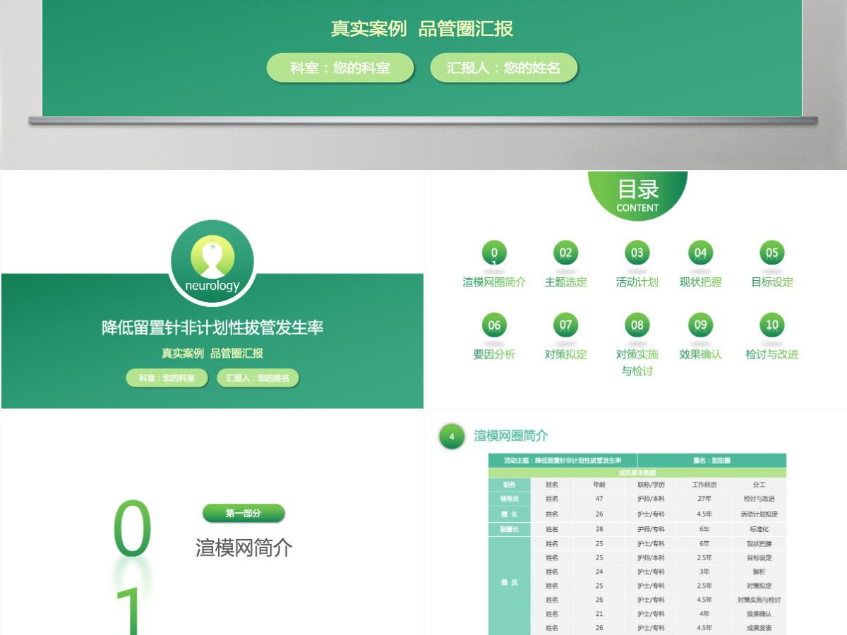 清新淡雅医学医疗品管圈护理ppt
