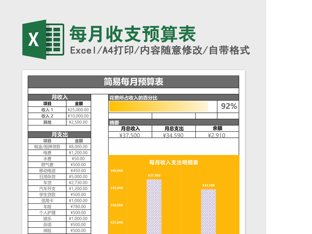 每月收支预算表excel表格