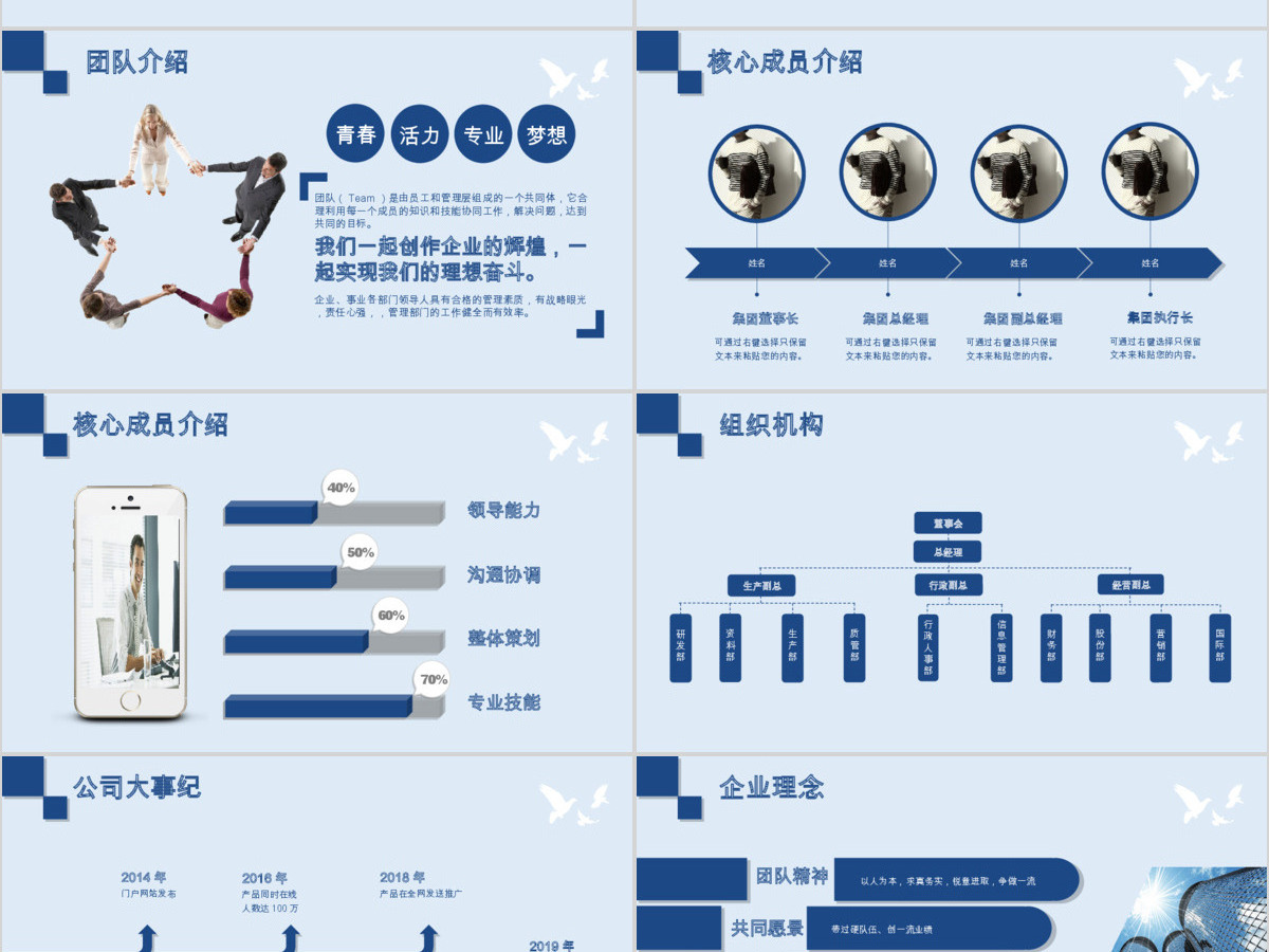 2019蓝色商业融资计划PPT模板
