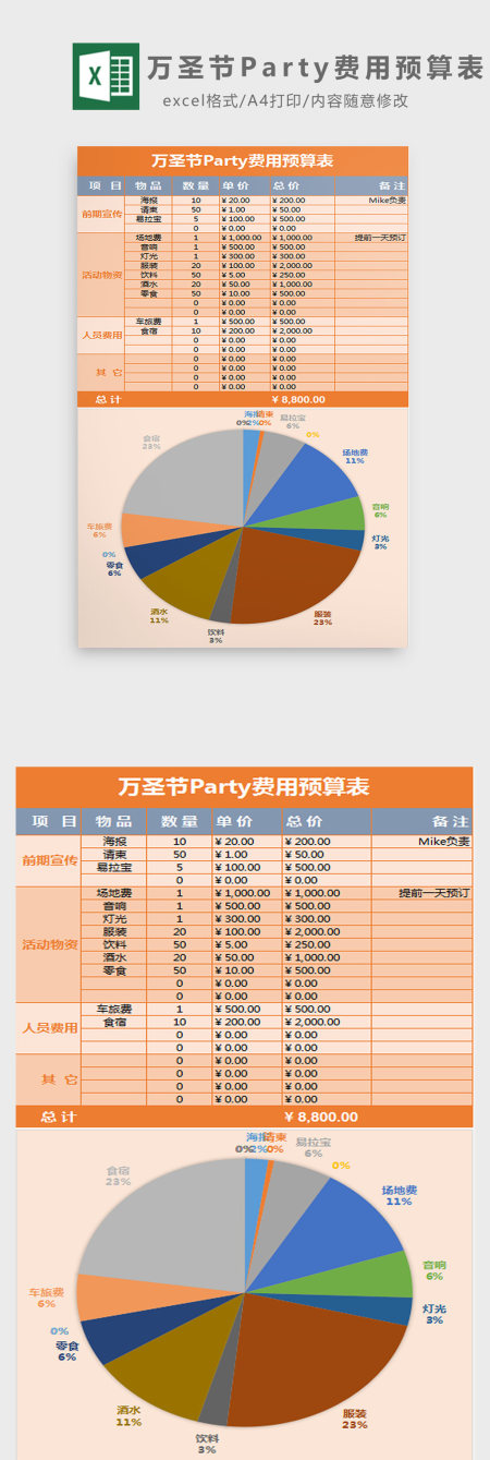 万圣节Party费用预算表excel模板 万圣节Party费用预算表excel模板
