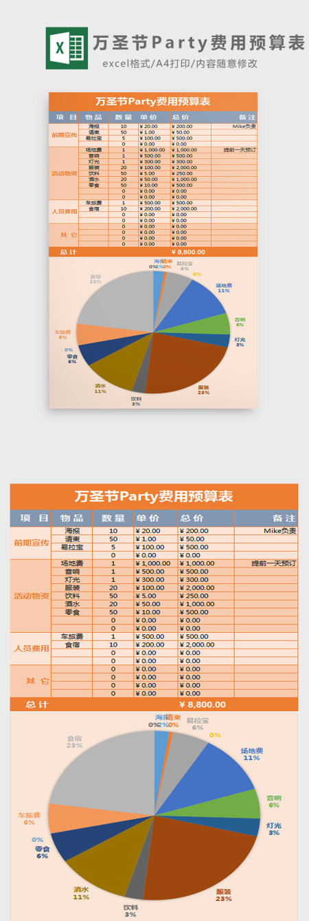 万圣节Party费用预算表excel模板