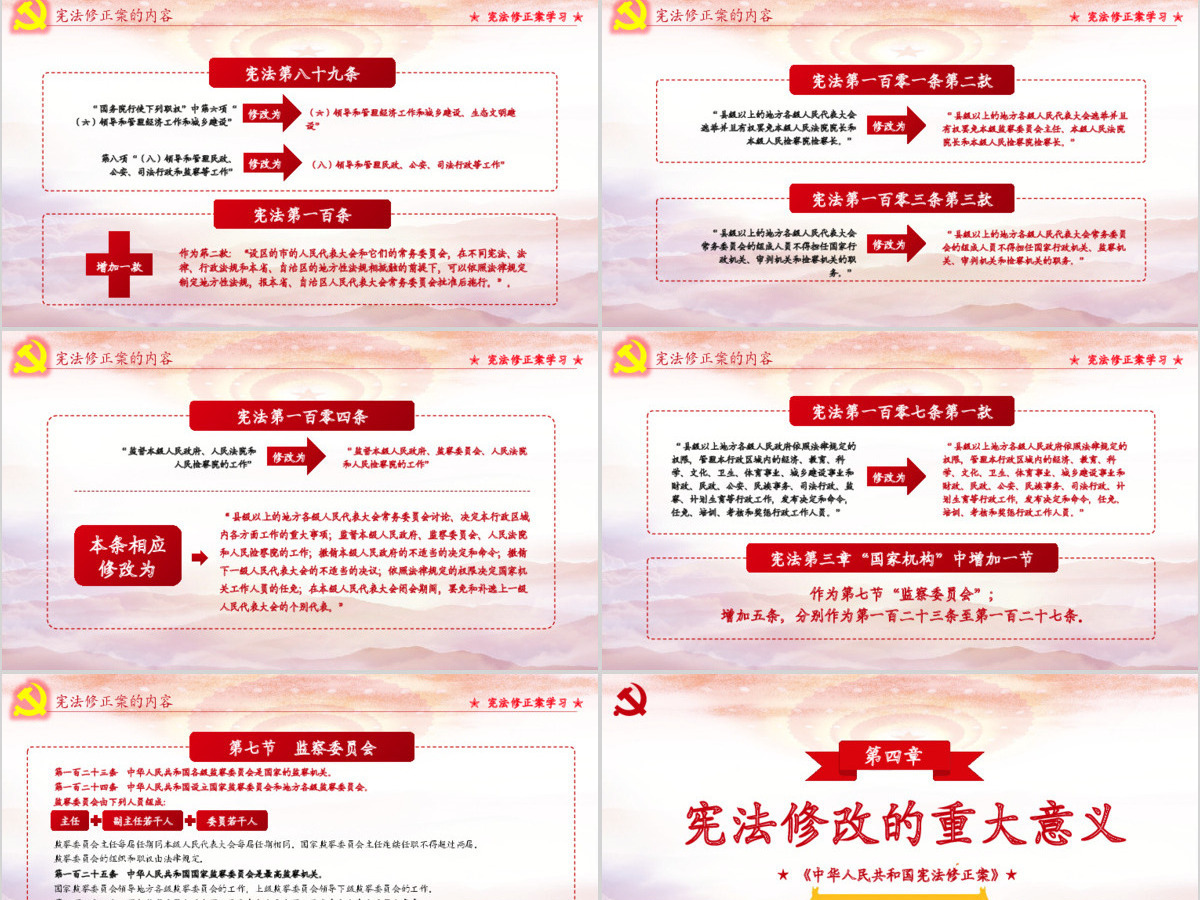 中华人民共和国宪法修正案学习新宪法PPT