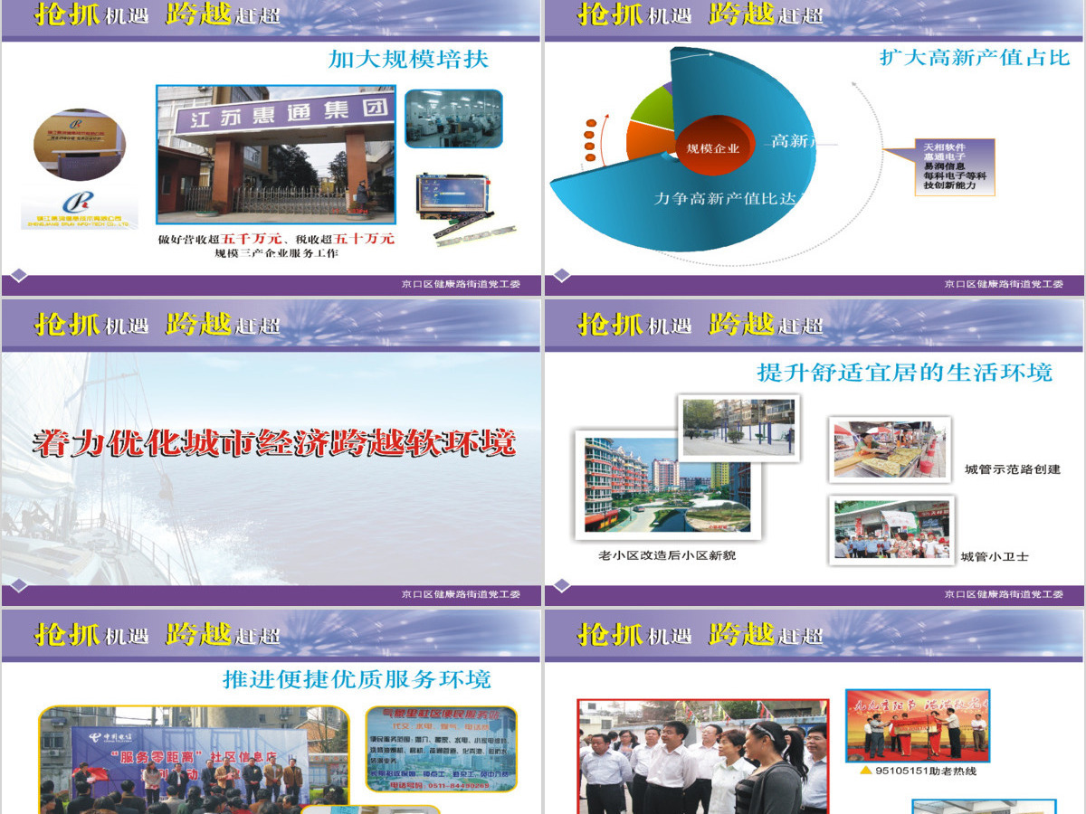 政府工作汇报PPT：争当城市经济发展排头兵