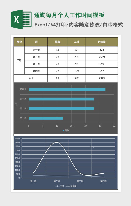 通勤每月个人工作时间excel表格模板