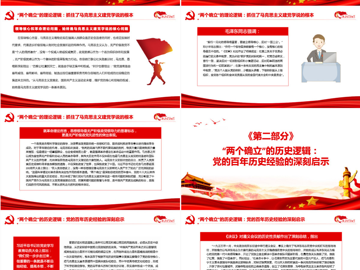 深刻把握“两个确立”的理论逻辑历史逻辑和时间逻辑红色精品深入学习《中共中央关于党的百年奋斗重大成就和历史经验的决议》专题党课PPT-含讲稿