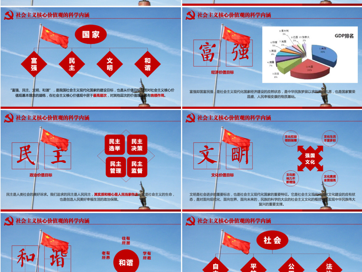 原创学习贯彻社会主义核心价值观党建党课PPT--含讲稿 原创学习贯彻社会主义核心价值观党建党课PPT--含讲稿