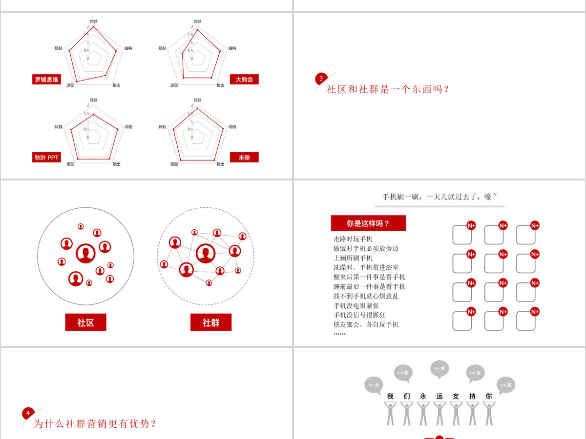 180P社交社群营销培训方案PPT图标