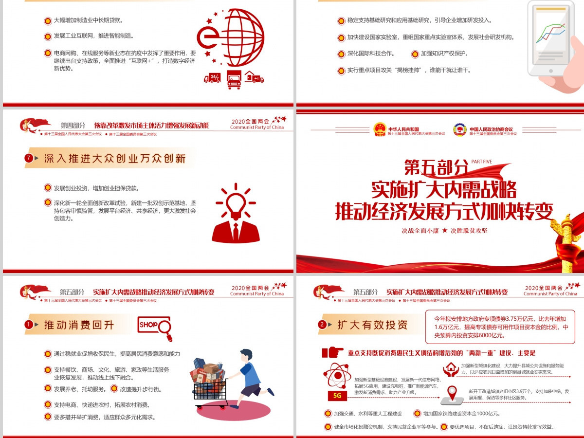 聚焦学习2020全国两会政府工作党建党政ppt模板党支部团支部 聚焦学习2020全国两会政府工作党建党政ppt模板党支部团支部