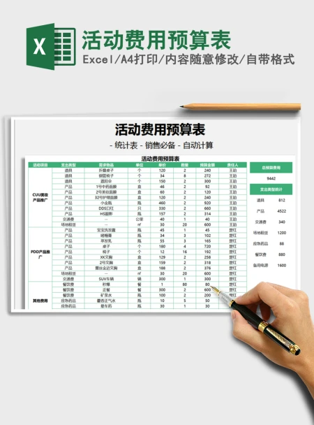 2021年活动费用预算表