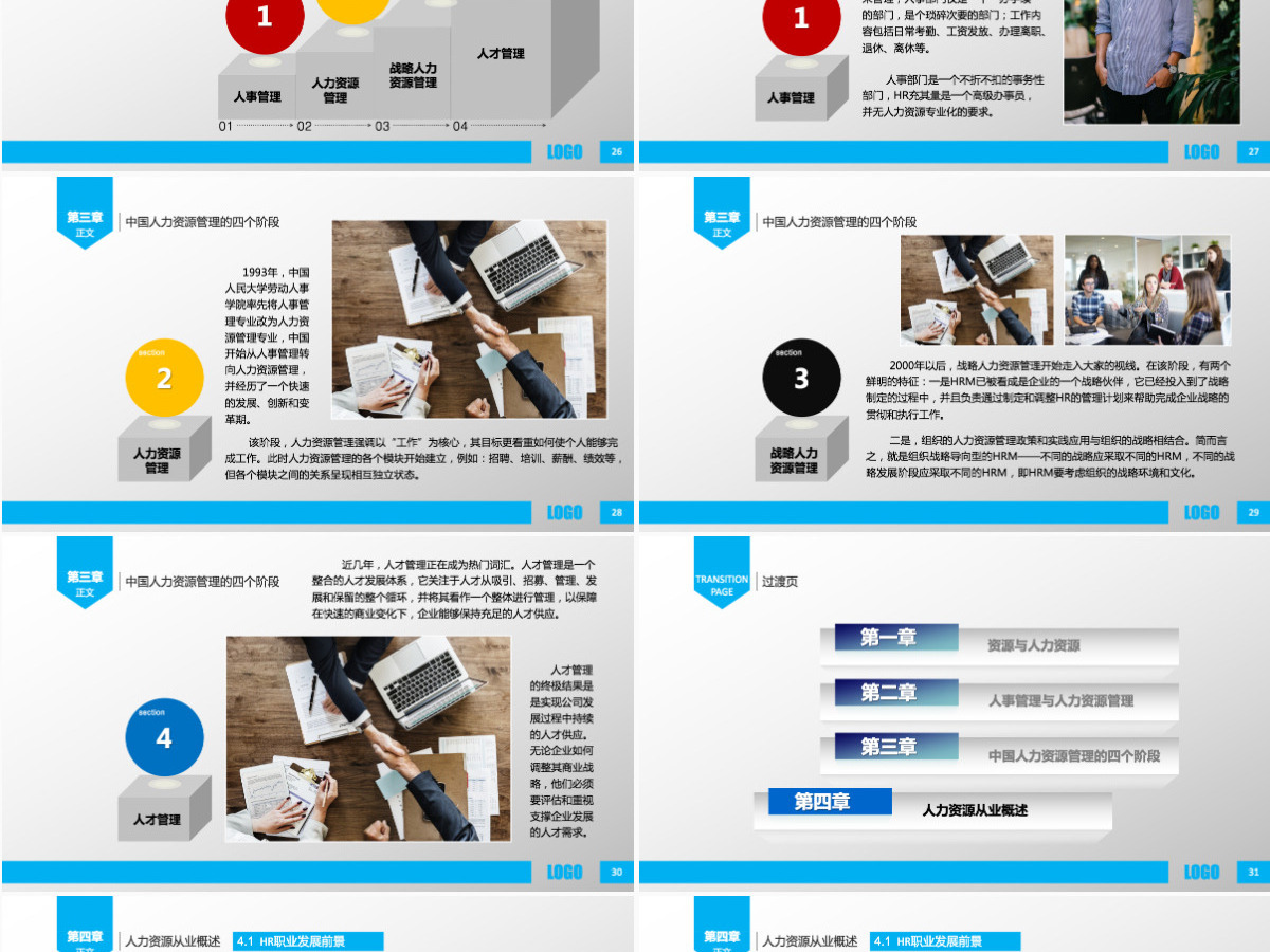 静态人力资源简洁PPT模版 静态人力资源简洁PPT模版