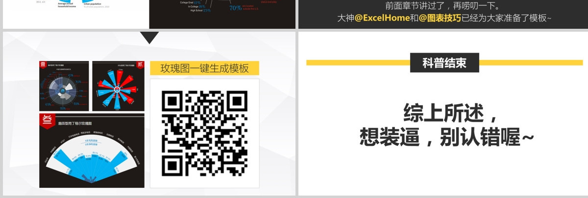 Office2016新增图表装逼指南Ⅱ-酷炫旭日图-PPT模板