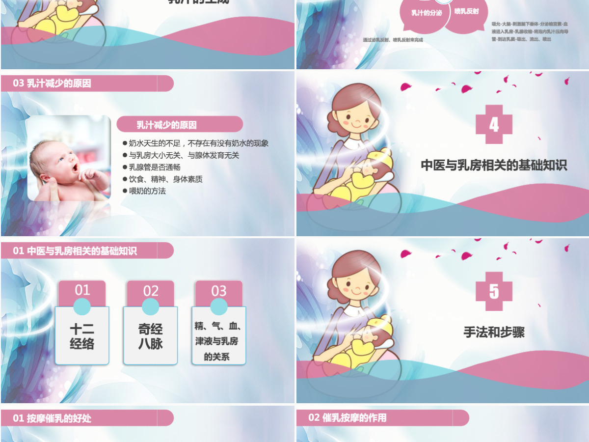 催乳师培训职业培训教育粉色温馨卡通ppt模板 催乳师培训职业培训教育粉色温馨卡通ppt模板