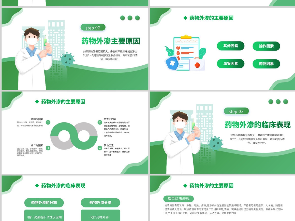  2023药物外渗的预防与处理PPT简约风药物外渗的预防与处理课件模板下载