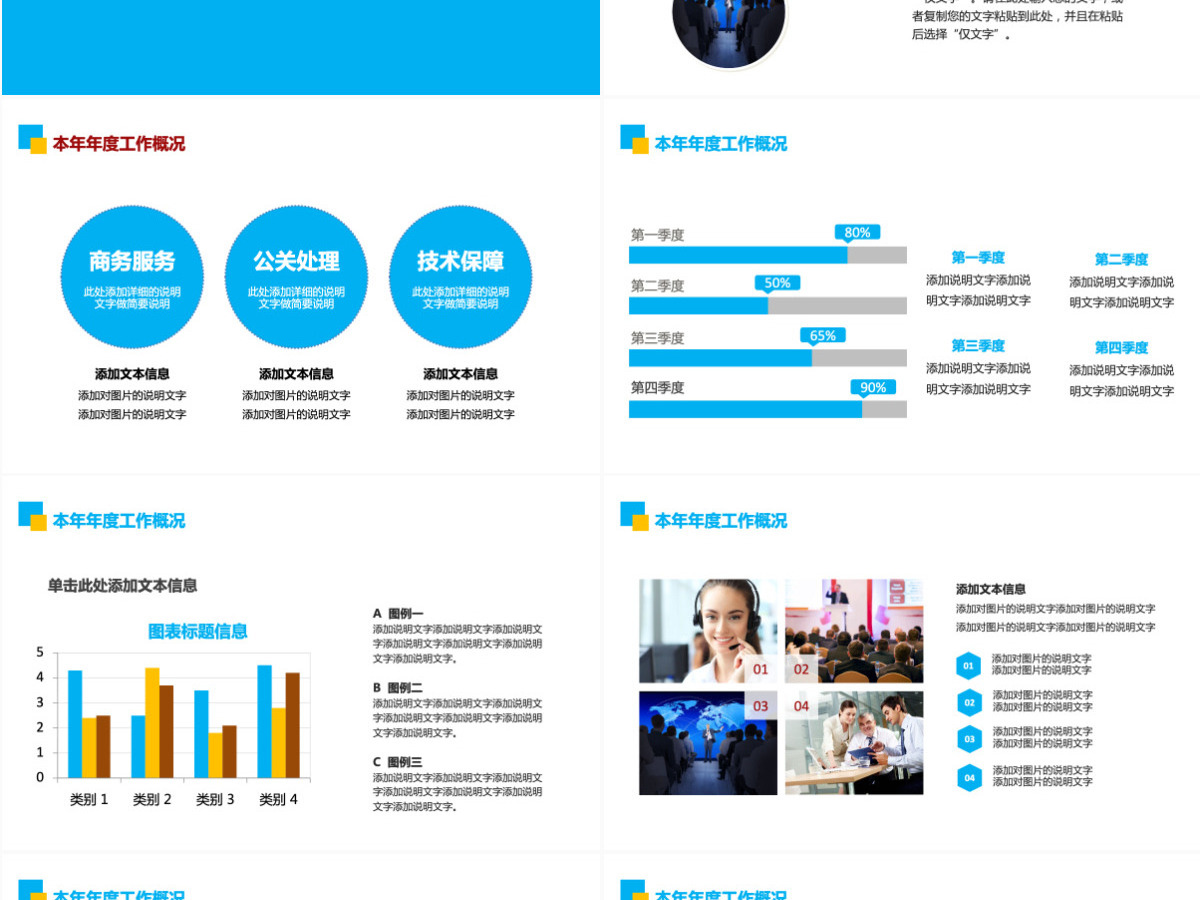创意蓝色时尚年度工作汇报工作总结PPT模板