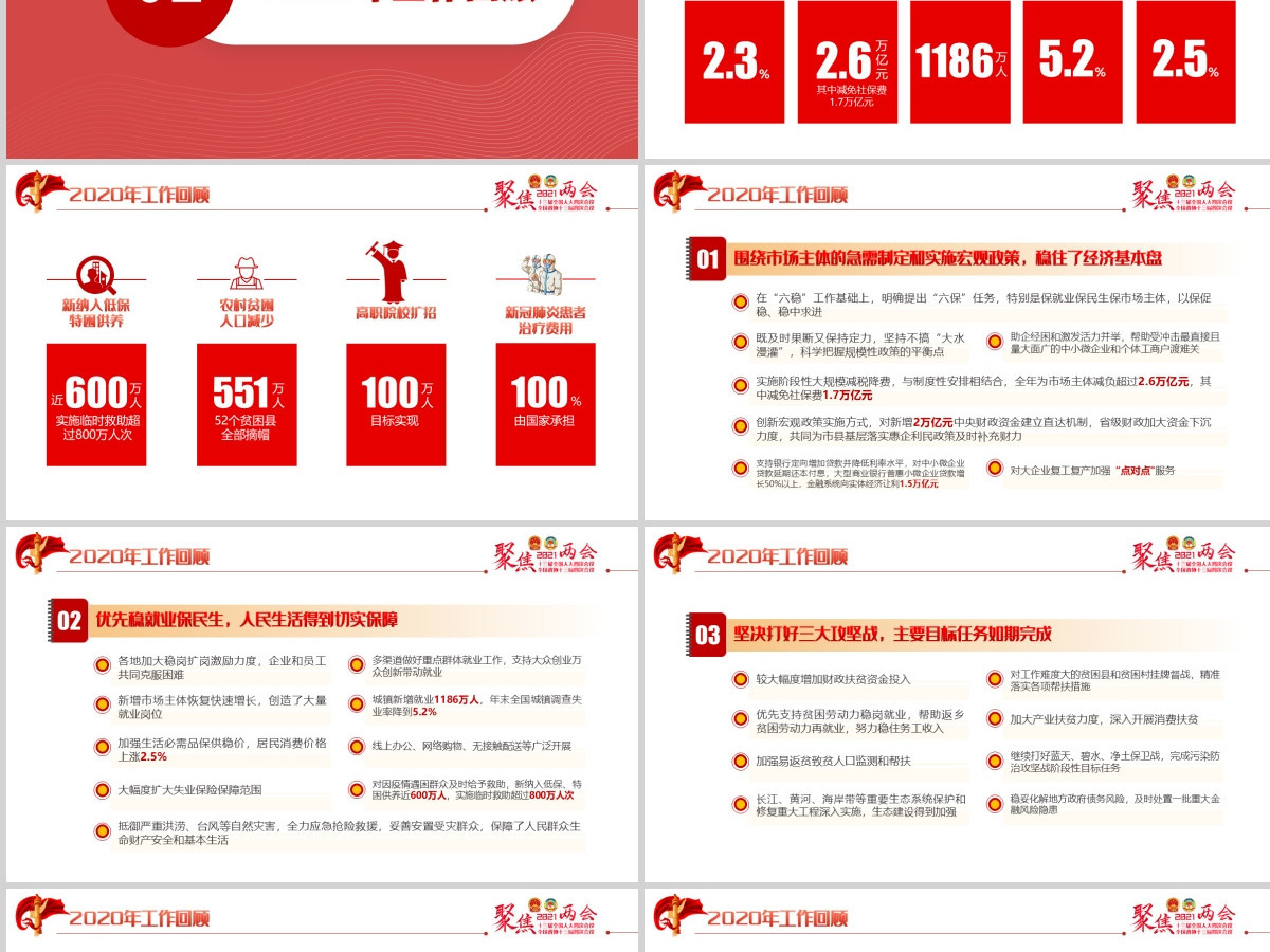 红色聚焦两会2021政府工作报告学习解读ppt-含讲稿