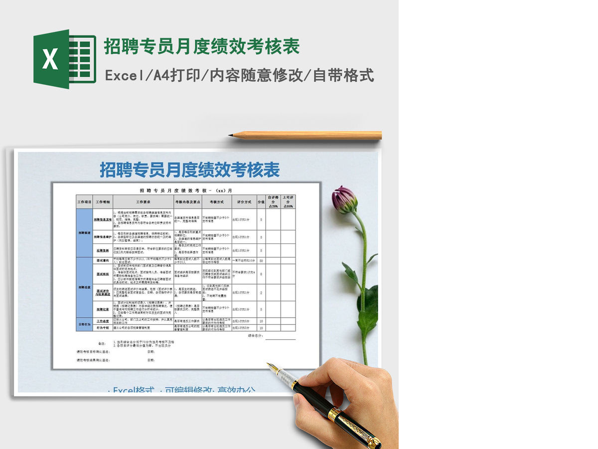 2021年招聘专员月度绩效考核表 2021年招聘专员月度绩效考核表