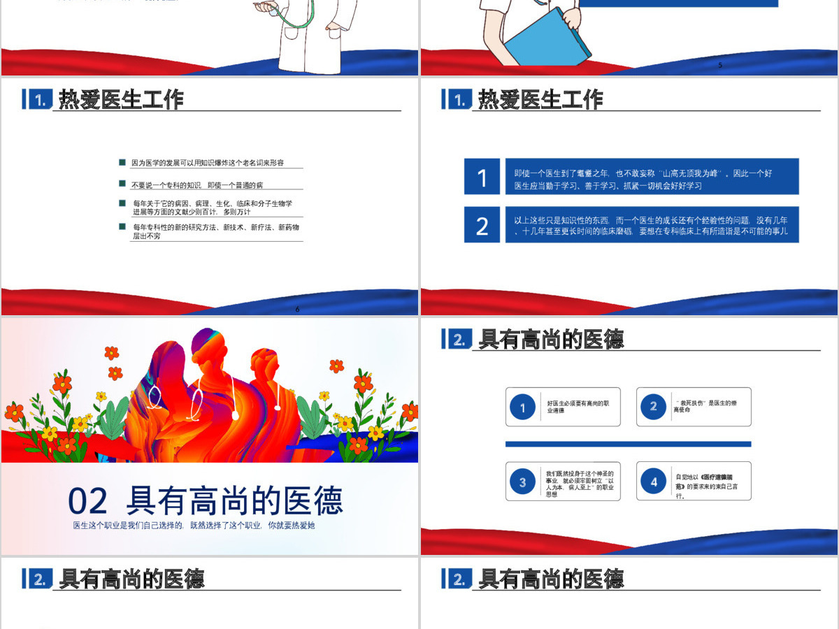 原创医院医生医疗医学护理年终工作总结培训PPT-版权可商用