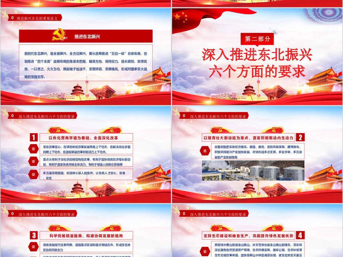 东北振兴党政红色热点党课党建PPT模板