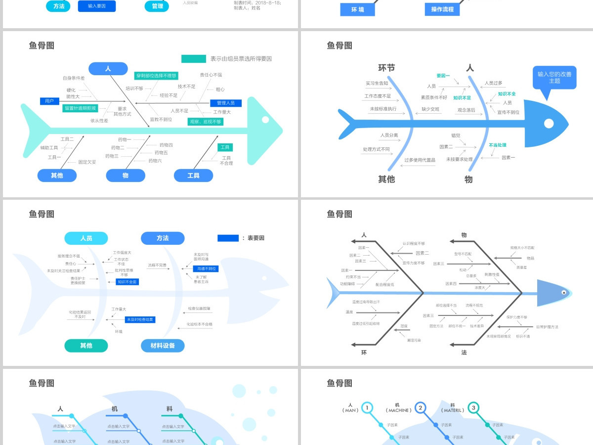 原创QC小组品管圈常用数据图表成果汇报ppt-版权可商用