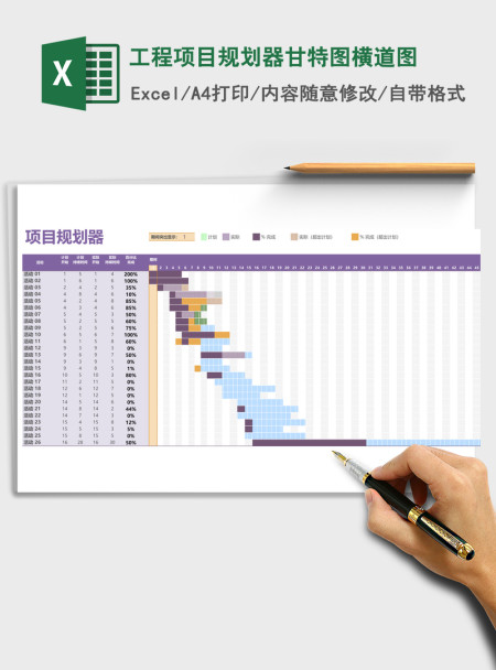 工程项目规划器甘特图横道图Excel模板