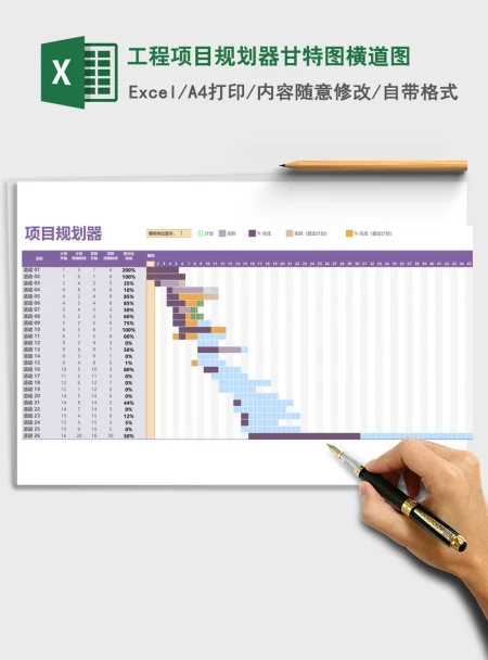 工程项目规划器甘特图横道图Excel模板