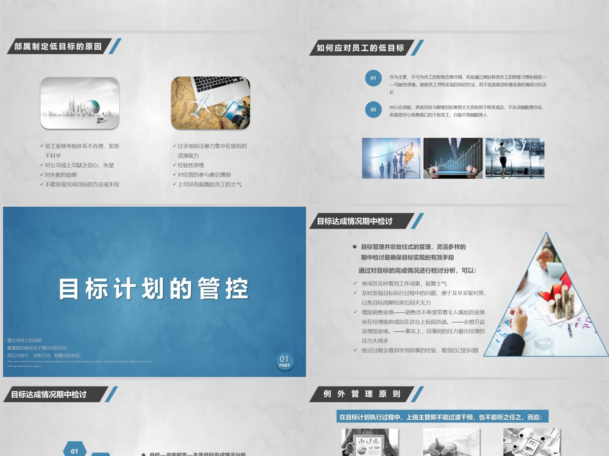 企业培训员工团队目标计划管理PPT模板 企业培训员工团队目标计划管理PPT模板