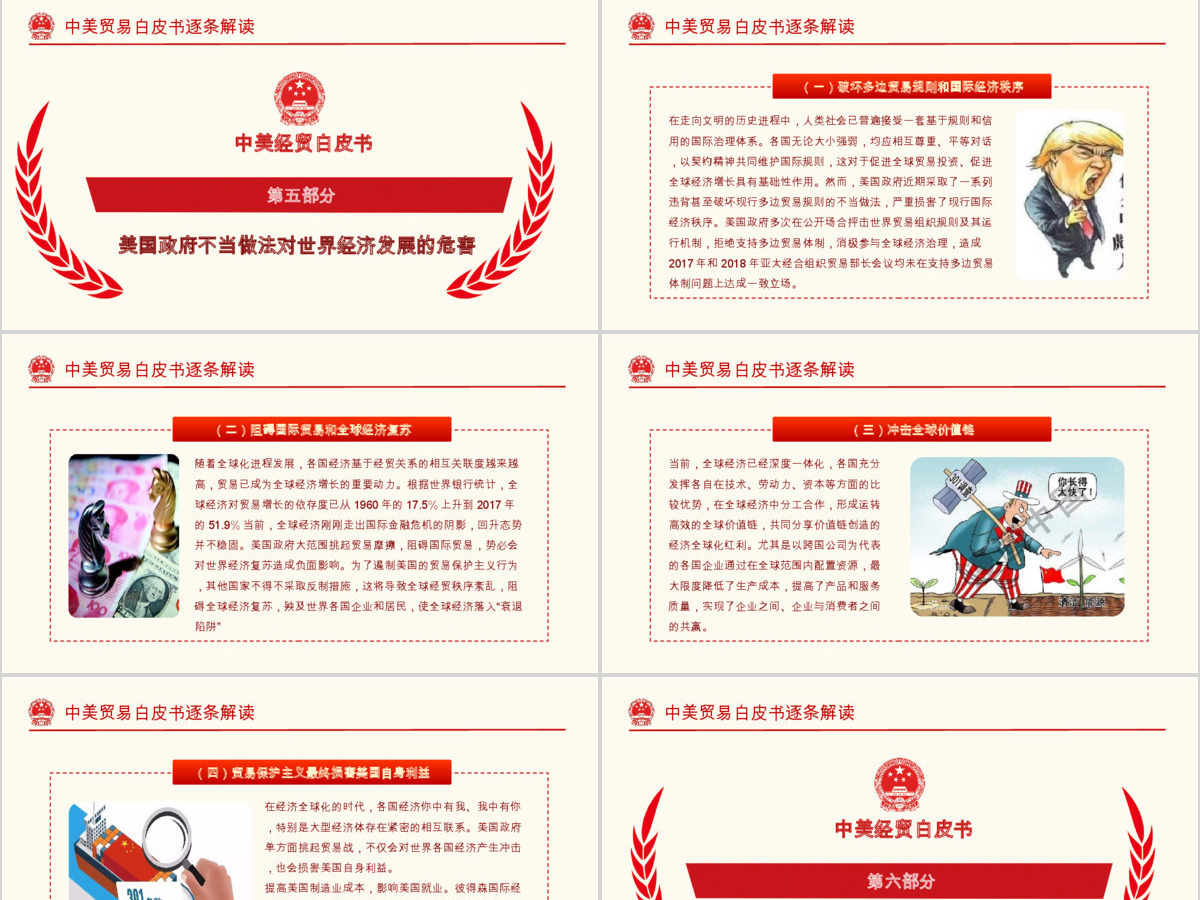 原创中美经贸摩擦白皮书中美贸易战PPT 原创中美经贸摩擦白皮书中美贸易战PPT