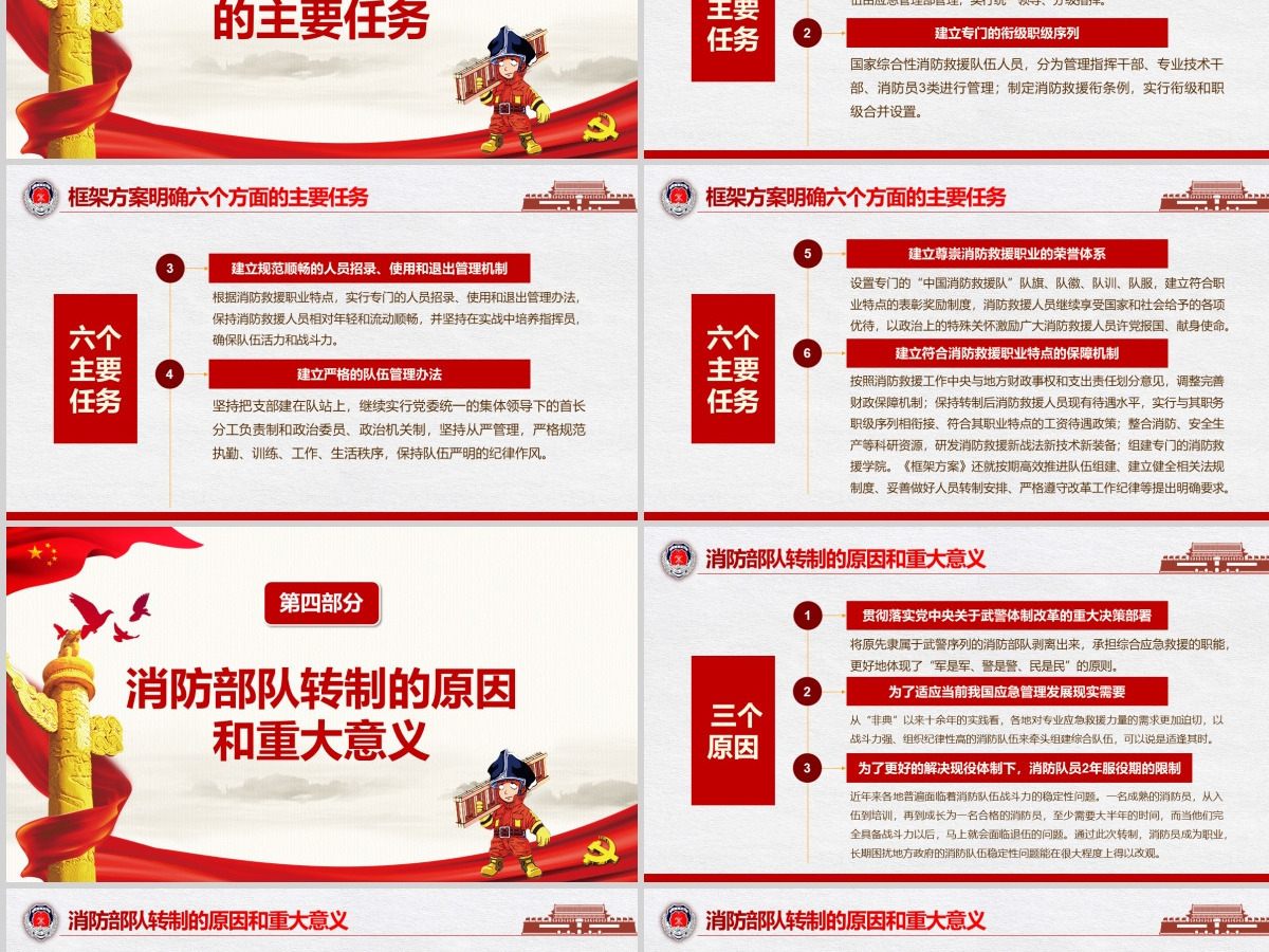 原创组建国家综合性消防救援队伍框架方案消防部队改革PPT