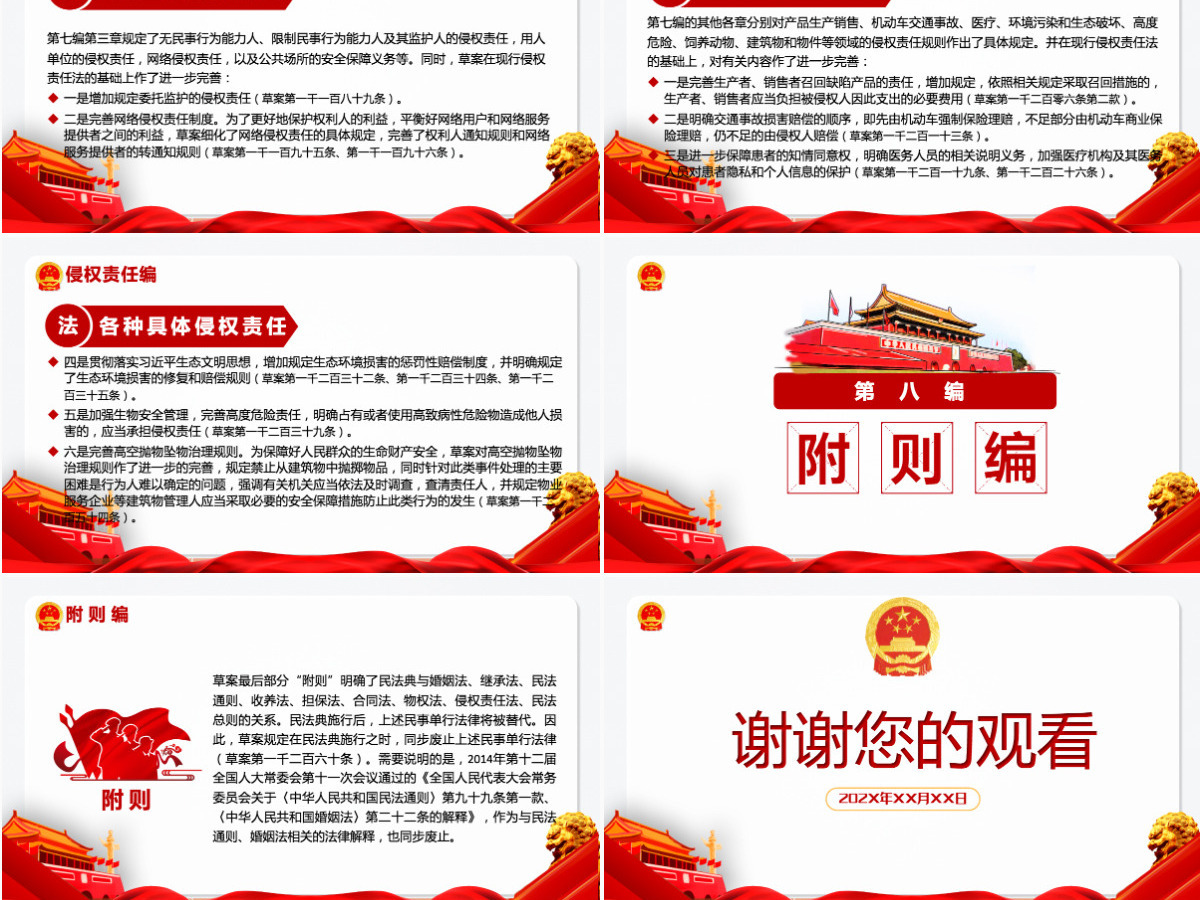 中华人民共和国民法典草案解读党课PPT