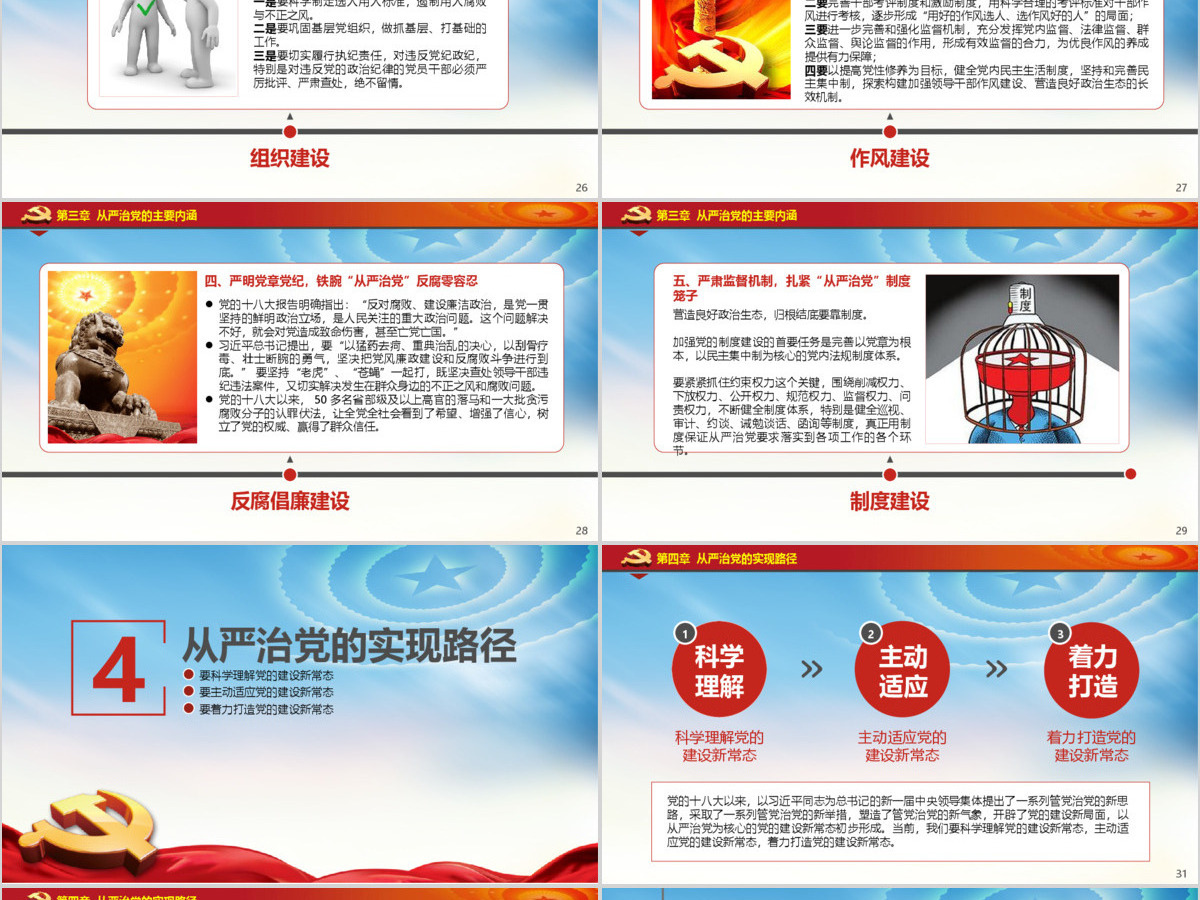 十八界六中全会贯彻从严治党党课ppt