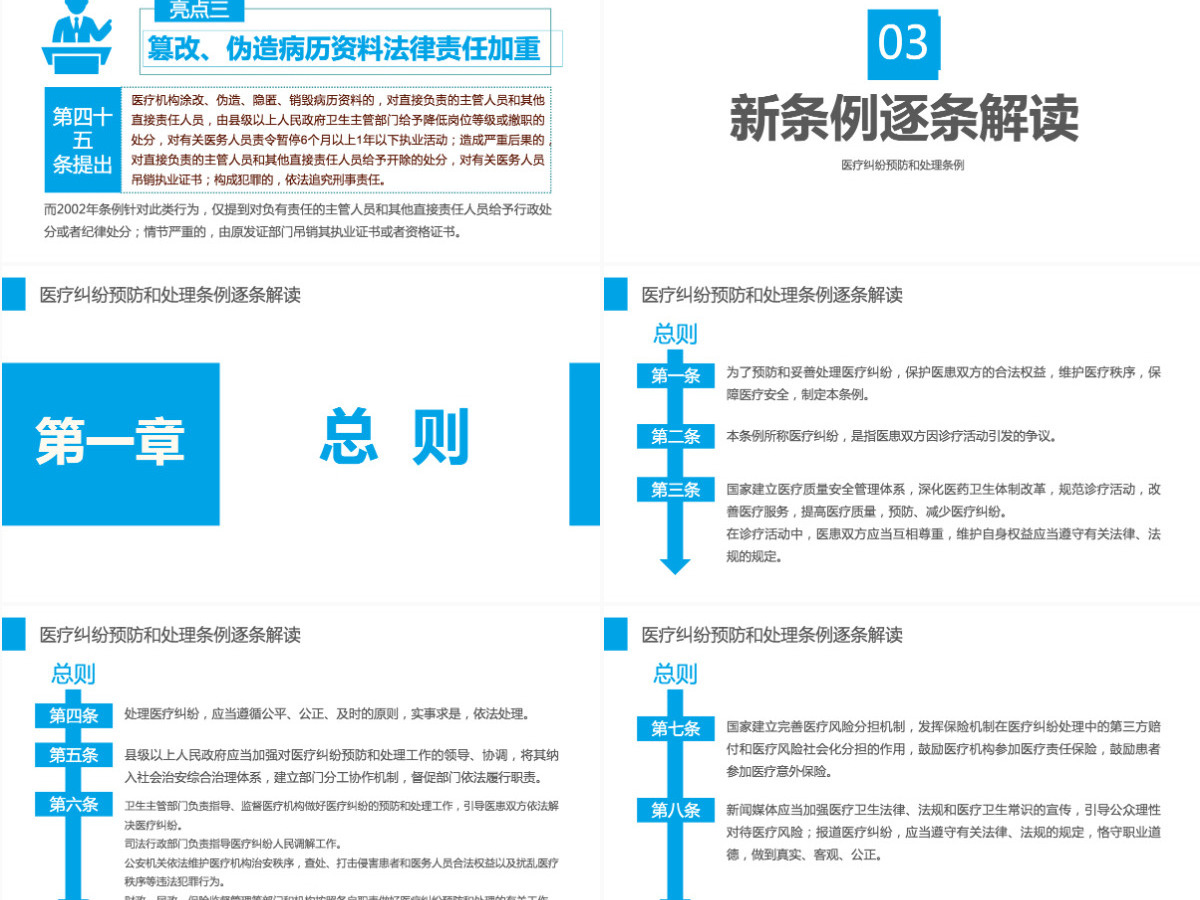 2022医疗纠纷预防和处理条例清新医疗风医学医疗通用PPT模板 2022医疗纠纷预防和处理条例清新医疗风医学医疗通用PPT模板