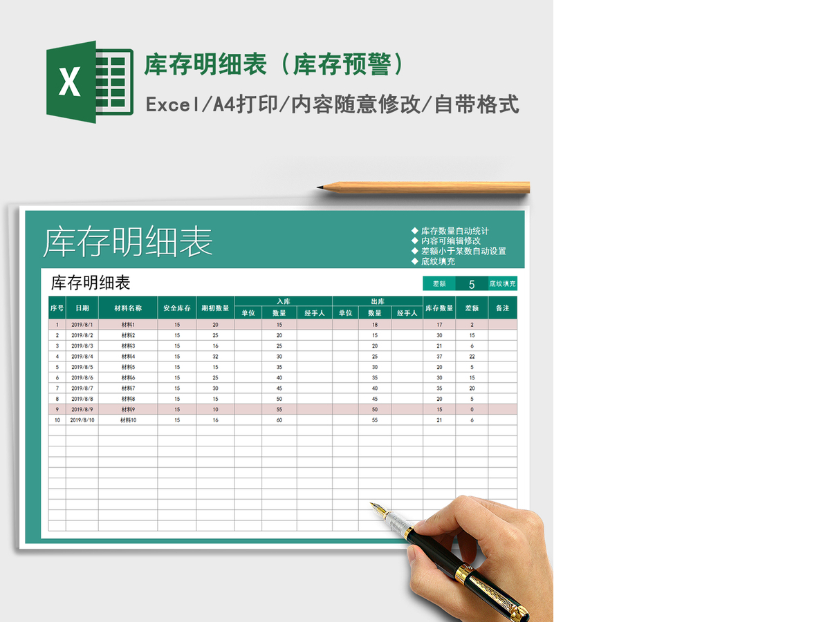2021年库存明细表(库存预警) 2021年库存明细表(库存预警)