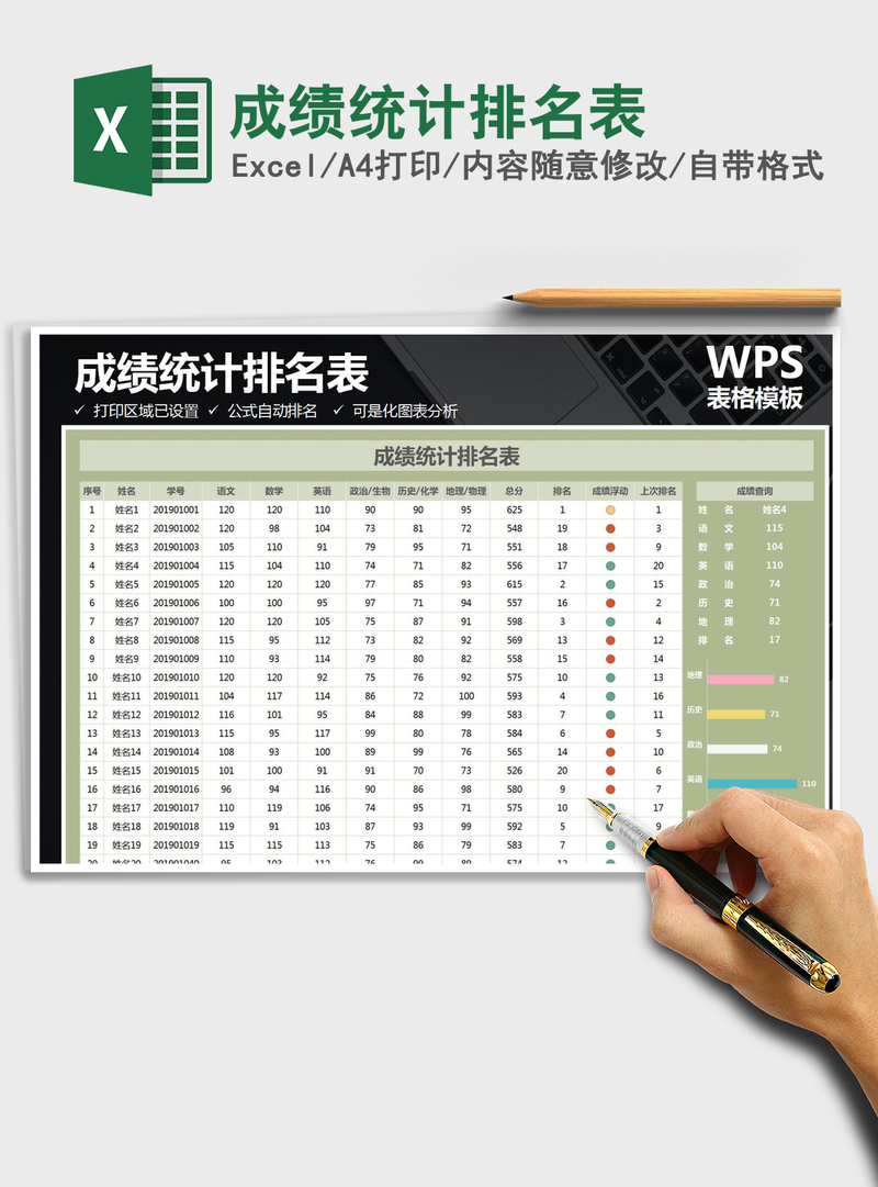 2021年成绩统计排名表 2021年成绩统计排名表