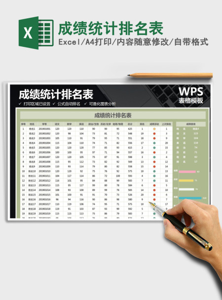 2021年成绩统计排名表