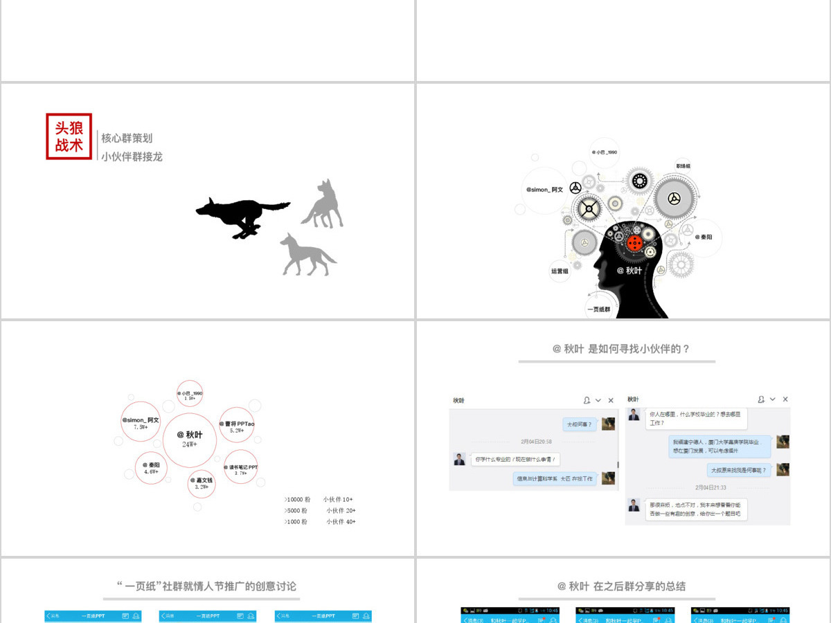 180P社交社群营销培训方案PPT图标