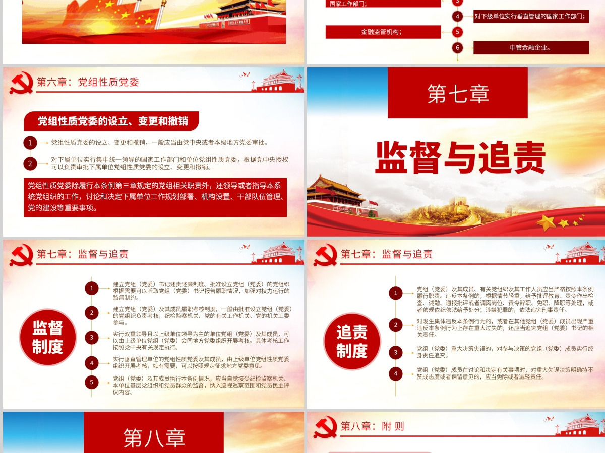 原创学习解读中国共产党党组工作条例党课PPT-含讲稿 原创学习解读中国共产党党组工作条例党课PPT-含讲稿