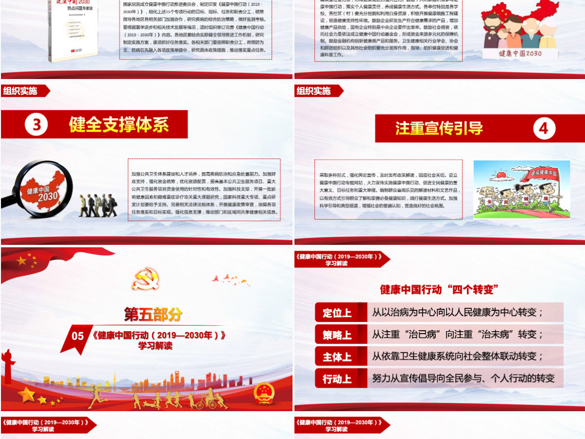 原创关于实施健康中国行动的意见健康中国2030规划纲要党政党课PPT-版权可商用 原创关于实施健康中国行动的意见健康中国2030规划纲要党政党课PPT-版权可商用