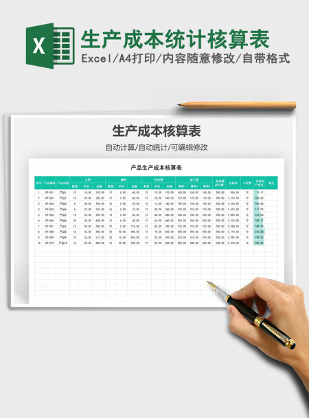 2021年生产成本统计核算表